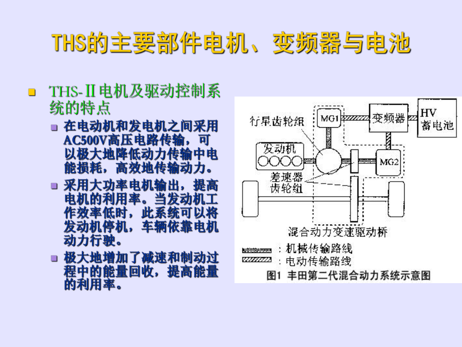 豐田混合動(dòng)力系統(tǒng)THS 核心部件電機(jī)與電池系統(tǒng)深度解析