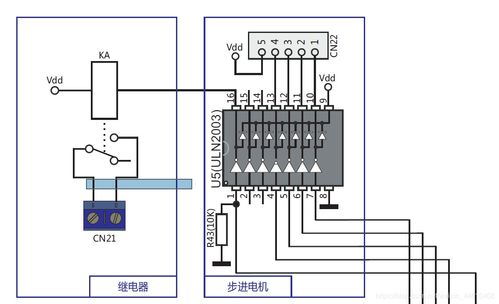 基于51單片機(jī)的步進(jìn)電機(jī)控制系統(tǒng)設(shè)計(jì)與實(shí)現(xiàn)